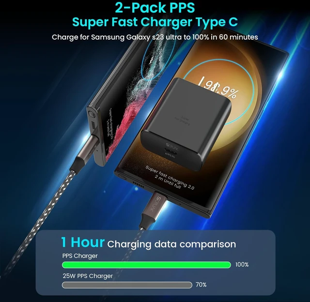 Alt view image 3 of 7 - 45W USB-C Charger, 45 Watt Super Fast Charger Type C & 2X 10FT Type C Cord | 2Pack 45W USB C Android Phone Fast Charging Block, for Samsung Galaxy S26 Ultra/S26+/S25/S24 Ultra/S23+/S22/Note10, Tab S9