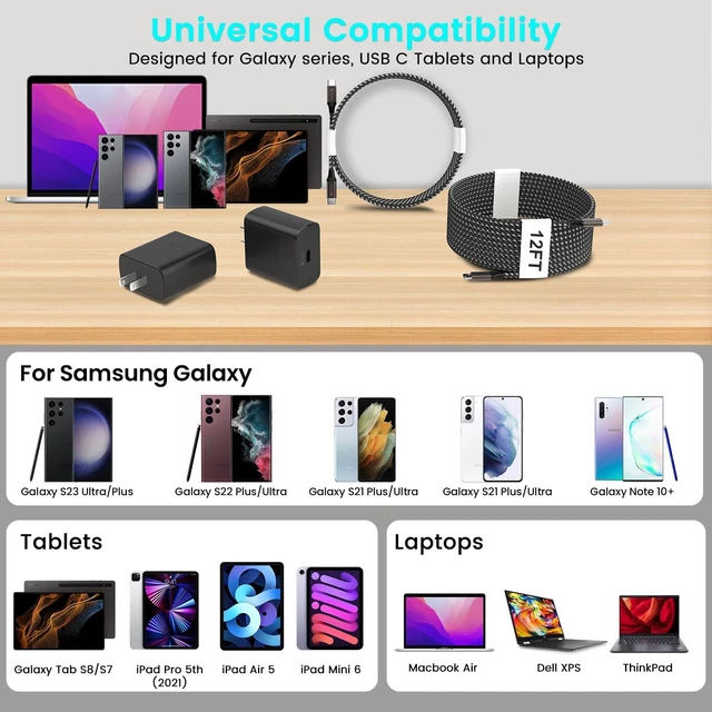 Alt view image 5 of 7 - 45W USB-C Charger, 45 Watt Super Fast Charger Type C & 2X 10FT Type C Cord | 2Pack 45W USB C Android Phone Fast Charging Block, for Samsung Galaxy S26 Ultra/S26+/S25/S24 Ultra/S23+/S22/Note10, Tab S9