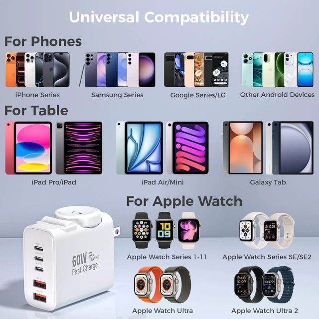 Alt view image 5 of 7 - Charging Blocks for Apple Watch/iPhone,60W Fast Multiple Port Charger Block 5-Ports USB A+USB C Fast Charger Block Brick Box Build in Watch Charger for Apple Watch Series 11/10/SE,iPhone 18 Pro Max/17
