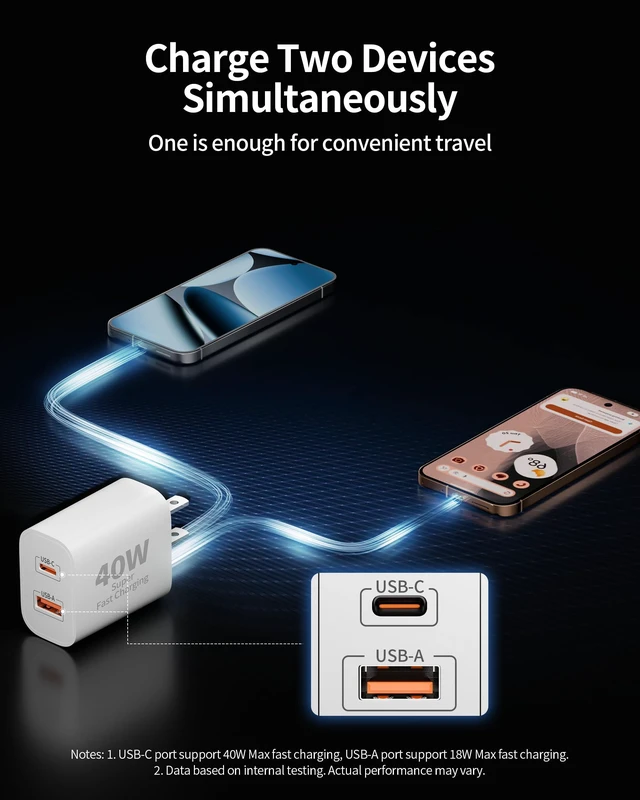 Alt view image 3 of 7 - for Google Pixel Charger, 2Pack 40W USB C Charger Block Super Fast Charging for Pixel 10/9/Pro XL/Fold/8/7/6/5/4, Portable, USB-C GaN Power Adapter, ETL List, Travel Accessories, with 6FT Type C Cable