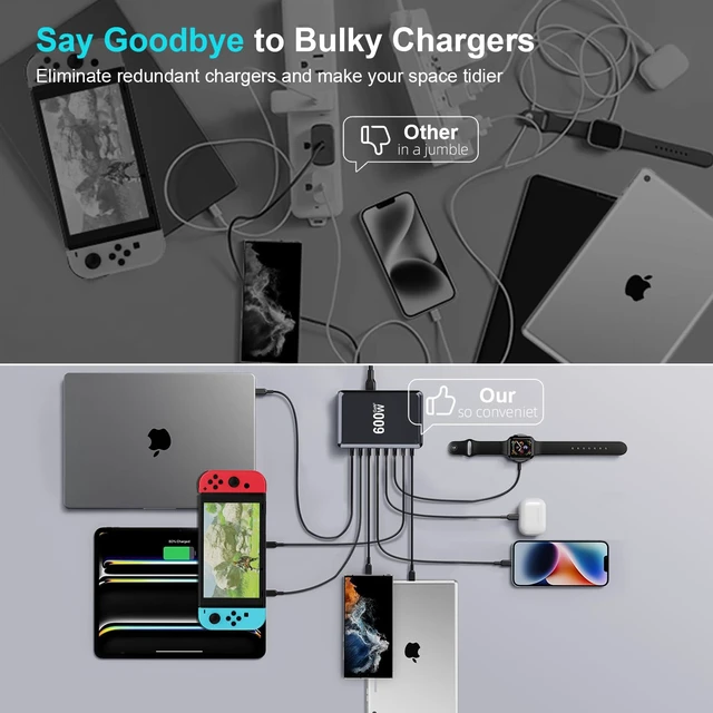 Alt view image 6 of 7 - 600W USB C Charger Block, Multi-port Fast USB Charging Station Dual PD 140W GaN Charging Station For Multiple Devices, Laptop Charger Adapter Compatible with MacBook, DELL, iPad, iPhone, Samsung etc