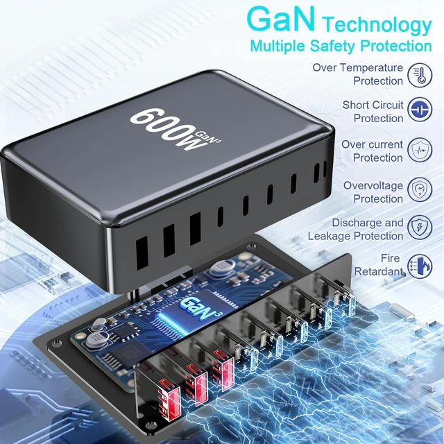Alt view image 5 of 7 - 600W USB C Charger Block, Multi-port Fast USB Charging Station Dual PD 140W GaN Charging Station For Multiple Devices, Laptop Charger Adapter Compatible with MacBook, DELL, iPad, iPhone, Samsung etc