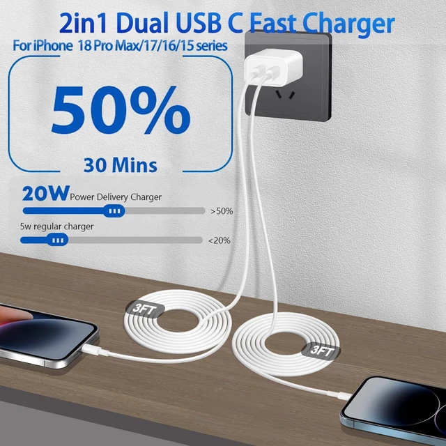 Alt view image 2 of 6 - iPhone 18 Pro Max Charger,2Pack Dual USB C Port Fast Wall Chargers Block with 3FT USB C to C Charger Fast Charging Cable Cord for iPhone Duo/18 Pro/18 Pro Max/17/17Pro Max/16e/15Plus/iPad Pro/Air/Mini