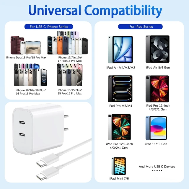 Alt view image 3 of 6 - iPhone 18 Pro Max Charger,2Pack Dual USB C Port Fast Wall Chargers Block with 3FT USB C to C Charger Fast Charging Cable Cord for iPhone Duo/18 Pro/18 Pro Max/17/17Pro Max/16e/15Plus/iPad Pro/Air/Mini
