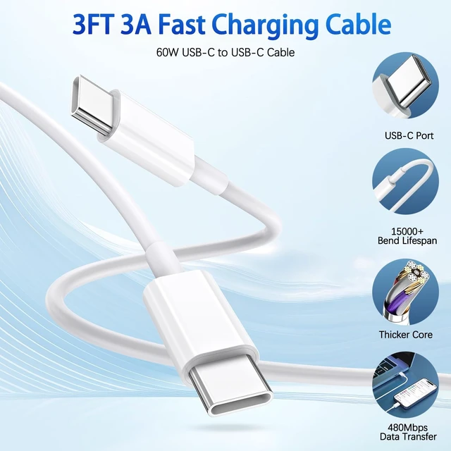 Alt view image 4 of 6 - iPhone 18 Pro Max Charger,2Pack Dual USB C Port Fast Wall Chargers Block with 3FT USB C to C Charger Fast Charging Cable Cord for iPhone Duo/18 Pro/18 Pro Max/17/17Pro Max/16e/15Plus/iPad Pro/Air/Mini