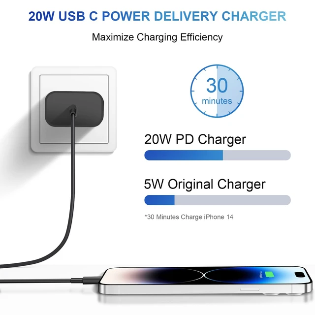 Alt view image 6 of 7 - iPhone 14 13 12 11 Charger Fast Charging iPhone Fast Charger 3-Pack 20W iPad Chargers 6FT C Chargers Fast Charging Cord Whit iPhone 14/14 Max/13 Pro/13/12 Mini/12 Pro Max/11 Max/Xs and iPad(Black)