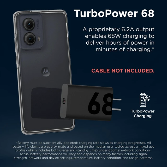 Alt view image 2 of 6 - Motorola TurboPower 68W USB-C GaN tech Wall Charger - No Cable | Fastest for Moto G Stylus (2025/2026), Motorola Edge (Plus) 2022/2023, Edge 24/25/26, Razr+ 2024/2025, Razr Ultra, PD Devices