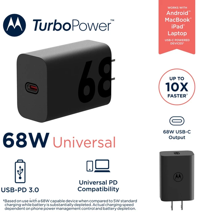 Alt view image 3 of 6 - Motorola TurboPower 68W USB-C GaN tech Wall Charger - No Cable | Fastest for Moto G Stylus (2025/2026), Motorola Edge (Plus) 2022/2023, Edge 24/25/26, Razr+ 2024/2025, Razr Ultra, PD Devices
