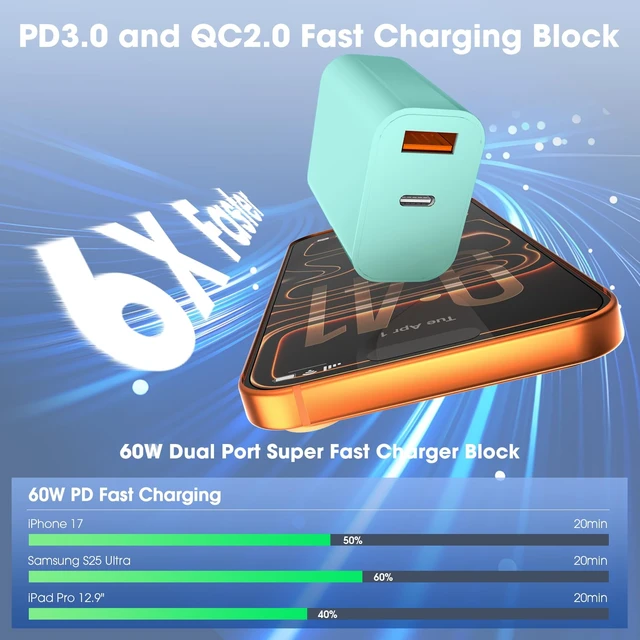 Alt view image 2 of 7 - iPhone 17/16/15 Pro/Pro Max Charger, Dual Port USB-C Wall Charger with PD 40W & QC 20W Fast Charging, 10FT USB-C Cable for iPhone, iPad Pro, MacBook M1/M2/M3, Android (Green, 6 FT)