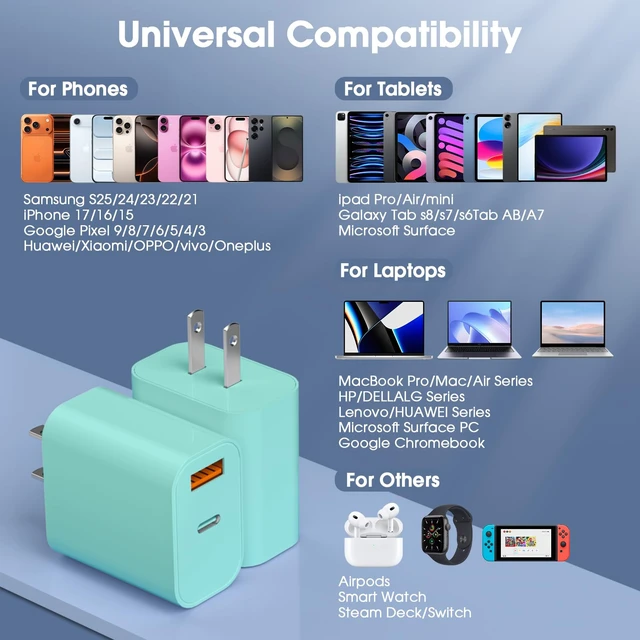 Alt view image 3 of 7 - iPhone 17/16/15 Pro/Pro Max Charger, Dual Port USB-C Wall Charger with PD 40W & QC 20W Fast Charging, 10FT USB-C Cable for iPhone, iPad Pro, MacBook M1/M2/M3, Android (Green, 6 FT)