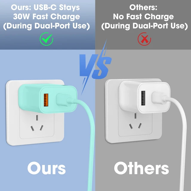 Alt view image 5 of 7 - iPhone 17/16/15 Pro/Pro Max Charger, Dual Port USB-C Wall Charger with PD 40W & QC 20W Fast Charging, 10FT USB-C Cable for iPhone, iPad Pro, MacBook M1/M2/M3, Android (Green, 6 FT)