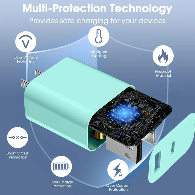 Alt view image 6 of 7 - iPhone 17/16/15 Pro/Pro Max Charger, Dual Port USB-C Wall Charger with PD 40W & QC 20W Fast Charging, 10FT USB-C Cable for iPhone, iPad Pro, MacBook M1/M2/M3, Android (Green, 6 FT)