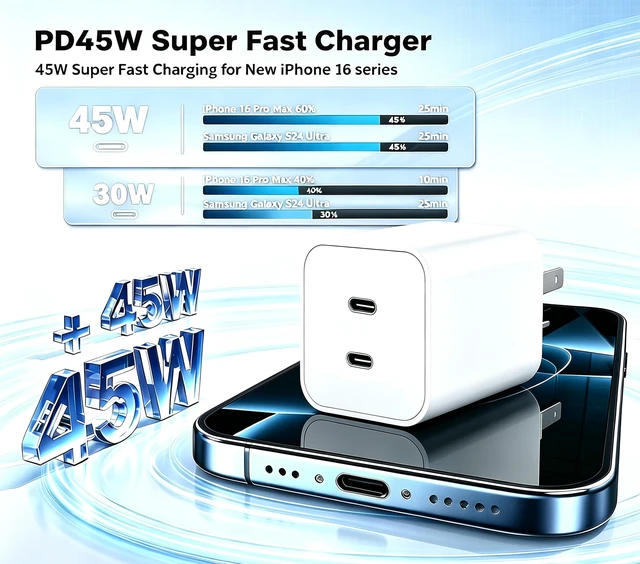 Alt view image 2 of 7 - iPhone Duo 18 17 16 15 Charger Fast Charging Type C Chargers Block | 2 Pack 45W Wall Charger with 4 Pack 3/6/10/12FT Long USB C Cable for Samsung Galaxy S26 S25 S24 USB C Charger