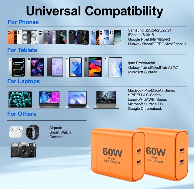 Alt view image 7 of 7 - iPhone 17 Charger, 45W Dual Port USB C Charger Block, Orange | Fast Charging, 3/6/10/10FT Type C Cable, PD Quick Adapter 3.0, iPhone 17/17 Pro/17 Pro Max/Air/16/15 Pro Max/Plus