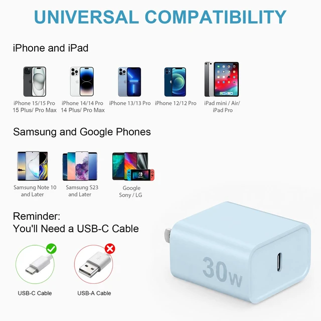Alt view image 4 of 7 - iPhone 18 17 16 15 Charger Fast Charging 30W USB C Chargers Block