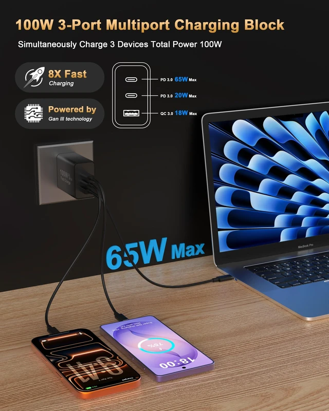 Alt view image 2 of 7 - 100W USB C Charger Super Fast Charging for iPhone 18 17 Pro Max,Galaxy S26 3-Port 100W GaN Type C Charger Fast Charging Block & 3/3/6/10FT USB C Cord for iPhone 18 17 16 15 Pro Max, Galaxy S26 SUltra