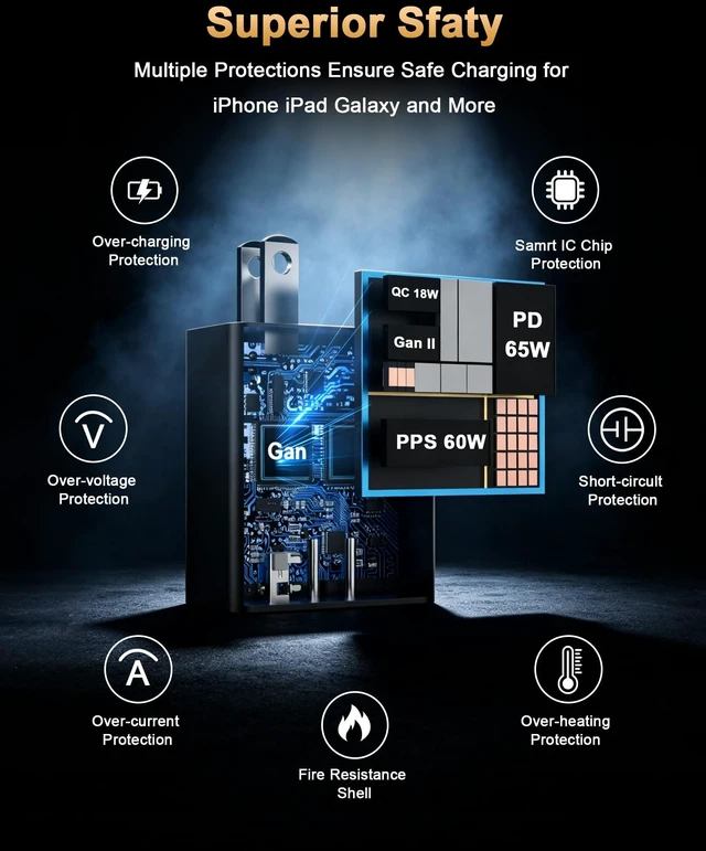 Alt view image 4 of 7 - 100W USB C Charger Super Fast Charging for iPhone 18 17 Pro Max,Galaxy S26 3-Port 100W GaN Type C Charger Fast Charging Block & 3/3/6/10FT USB C Cord for iPhone 18 17 16 15 Pro Max, Galaxy S26 SUltra