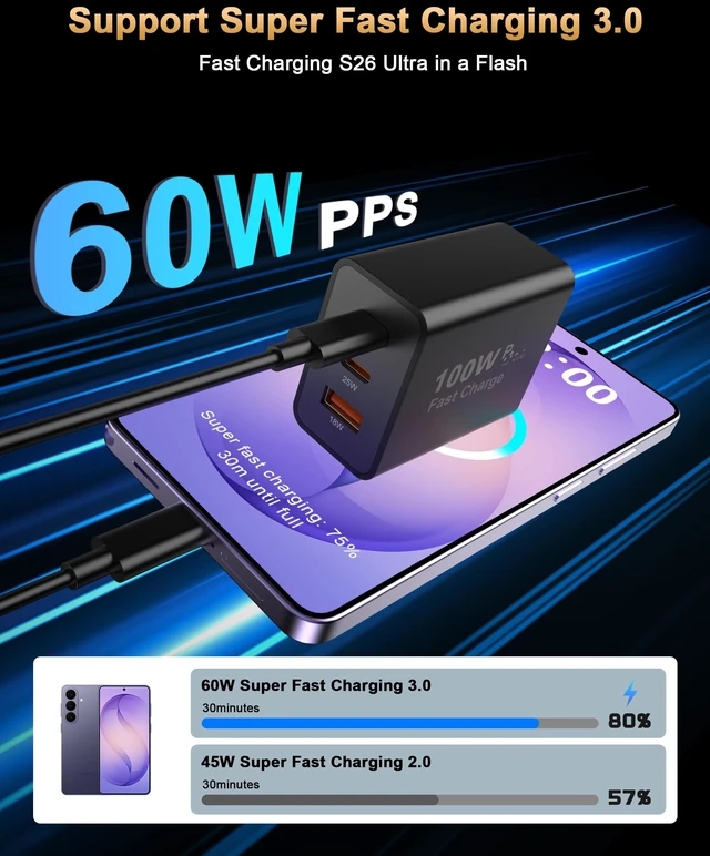 Alt view image 3 of 7 - 100W USB C Charger Super Fast Charging for iPhone 18 17 Pro Max,Galaxy S26 3-Port 100W GaN Type C Charger Fast Charging Block & 3/3/6/10FT USB C Cord for iPhone 18 17 16 15 Pro Max, Galaxy S26 SUltra