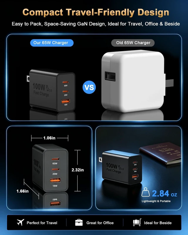 Alt view image 6 of 7 - 100W USB C Charger Super Fast Charging for iPhone 18 17 Pro Max,Galaxy S26 3-Port 100W GaN Type C Charger Fast Charging Block & 3/3/6/10FT USB C Cord for iPhone 18 17 16 15 Pro Max, Galaxy S26 SUltra