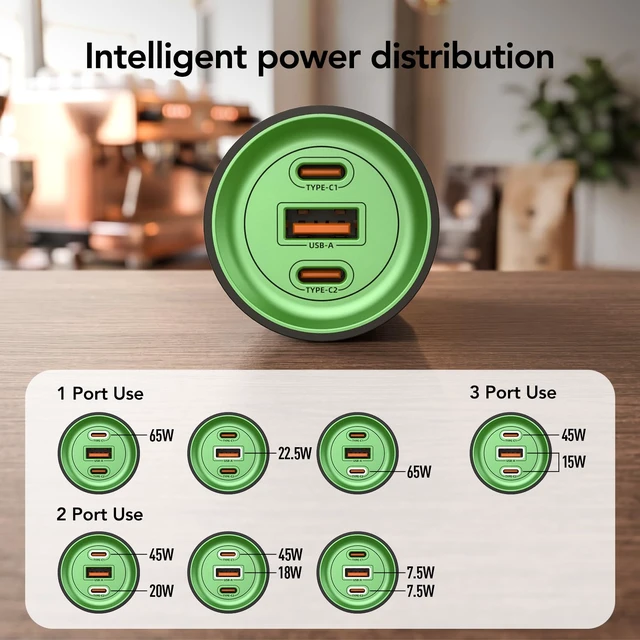 Alt view image 4 of 7 - MFish 65W 3-Port GaN USB C Charger with Detachable 5Ft Cord, Cyber Green | Equipped with 5Ft Detachable Power Extension Cord, Travel & Desktop Dual-use Mode, Foldable Plug, For MacBook, iPhone, iPad
