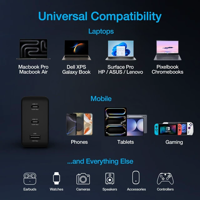 Alt view image 7 of 7 - Naztech Nexus T100 100W USB-C PD 3-Port GaN Wall Charger, Black | 100W total output, two USB-C PD ports, one USB port, PPS, foldable prongs, dual-voltage input, IntelliQ 5.0