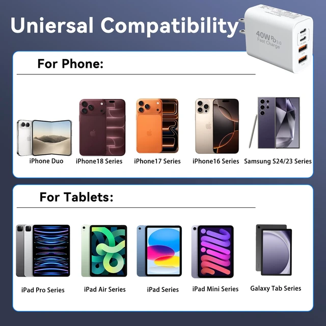 Alt view image 18 of 20 - Newdarren 265W Charger Block, 6 Port USB C Charging Station with 140W PD | Fast Charger with 3 USB C Ports, Multiple USB Charger Station for MacBook Pro/Air, Galaxy, iPhone, Home, Office