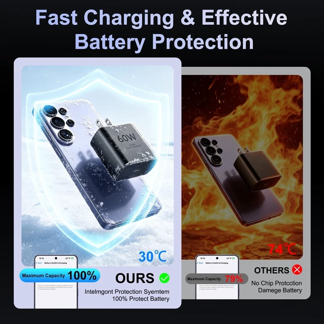 Alt view image 4 of 7 - 60W USB C Super Fast Charger Type C Chargers Fast Charging Block with 10FT Long USB C Cable Fast Charging Cord Android Phone Charger for Samsung Galaxy S26 Ultra/S26+/S26/S25Ultra/S25/S24,Black
