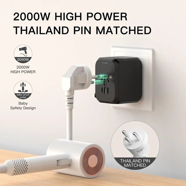 Alt view image 5 of 5 - Universal Travel Adapter All in One International Wall Charger | AC Plug Adaptor, Power Converter, USB Type C Port, USA EU UK AUS