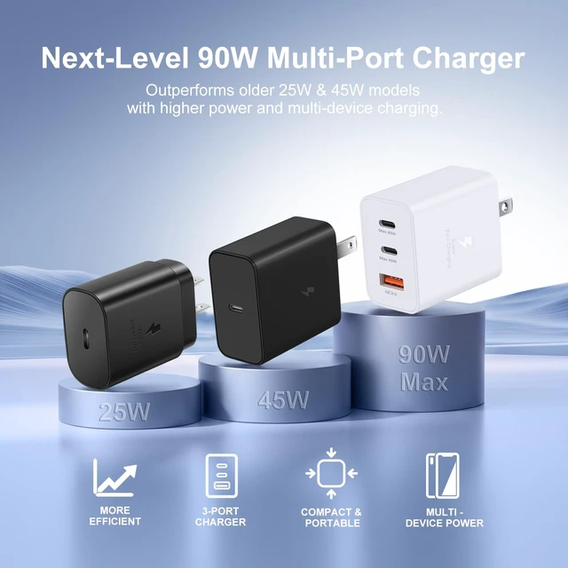 Alt view image 4 of 7 - 45W USB-C Charger with 6ft Long USB C to C Cables PD QC Fast Charging | Multi Port Type C + USB A Android Phone Charger Adapter for iPhone 18 17 16 Pro Max Galaxy S26 Ultra S25 S24 S23 FE A15