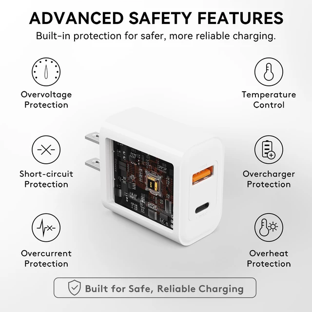 Alt view image 6 of 7 - 2-Pack 20W USB C Wall Charger Plug with 6ft USB C to USB C Cable | PD 20W USB-C & QC 3.0 USB-A dual ports Compatible with iPhone 17/16/15/14/13 Pro Max, iPad amd more