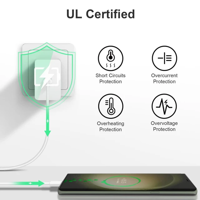 Alt view image 3 of 7 - Coreykin 45 W Type C Charger Fast Charging,2Pack USB C Fast Charger Adapter & 12ft Long USB C to C Cable,45W USB C Android Phone Charger for Galaxy S24/S23/S22 Ultra/Plus/Note 20/S20/S218