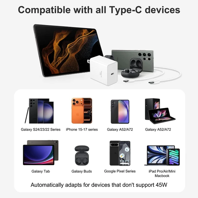 Alt view image 5 of 7 - Coreykin 45 W Type C Charger Fast Charging,2Pack USB C Fast Charger Adapter & 12ft Long USB C to C Cable,45W USB C Android Phone Charger for Galaxy S24/S23/S22 Ultra/Plus/Note 20/S20/S218
