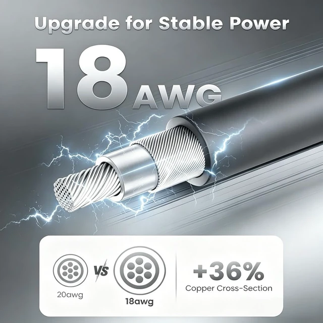 Alt view image 5 of 7 - USB C to DC Power Cable for Starlink Mini (5M/16.5FT), PD 100W 18AWG Type C Male to DC Female Power Charging Extension Cord, Starlink Mini Replacement Converter Adapter Waterproof for Outdoor Camping