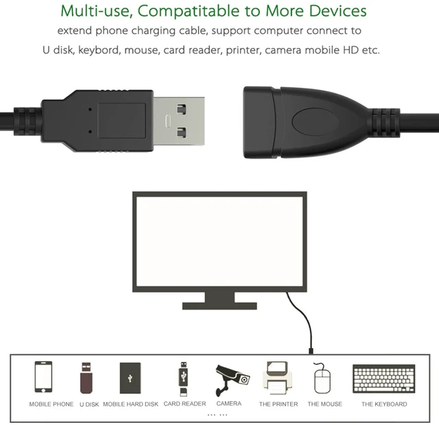 Alt view image 4 of 7 - SaiTech IT USB 2.0 A Male to Female Extension Cable, Black, 15cm, 10-Pack | Flexible Short Extender, Data Transfer & Charging, LED/LCD TV Back Panel, Ppen Ddrives, Ccard Readers, Adjustable Angle