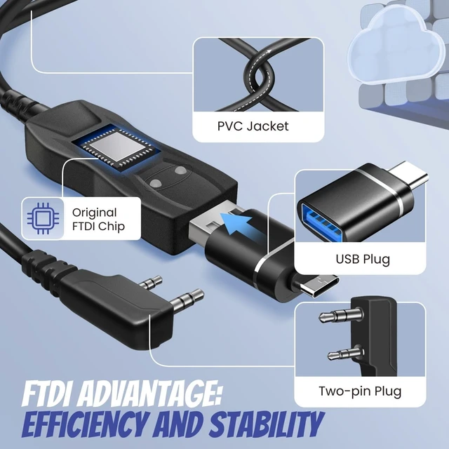 Alt view image 2 of 7 - TNP FTDI USB Programming Cable with USB C Adapter for Baofeng Radio (3 FT) | Chirp-Compatible USB 2-Pin Cable for Btech, Radioddity and Wouxun Handheld Radios; Supports Windows, Mac and Linux