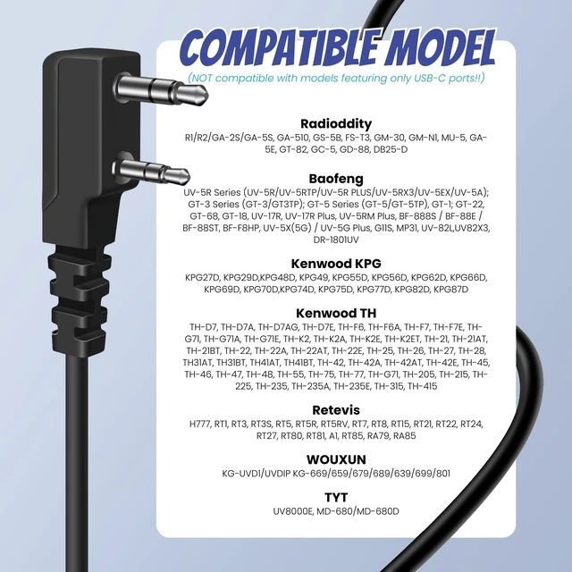 Alt view image 6 of 7 - TNP FTDI USB Programming Cable with USB C Adapter for Baofeng Radio (3 FT) | Chirp-Compatible USB 2-Pin Cable for Btech, Radioddity and Wouxun Handheld Radios; Supports Windows, Mac and Linux