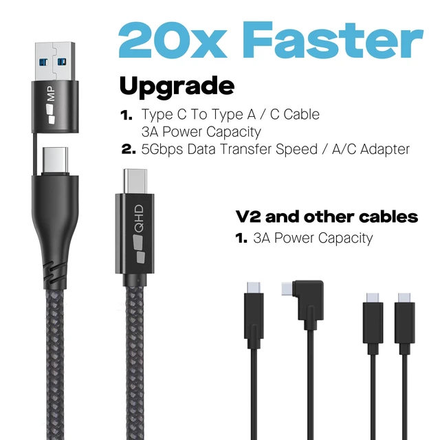 Alt view image 6 of 7 - MP Mobile Pixels Portable Monitor Cable, 2-in-1 USB-C to USB-C/A Cable | Video & Power Cable with Right Angle Head, High-Speed Data Display Cord for DUEX, Trio, Laptop Screen Extender (3ft)