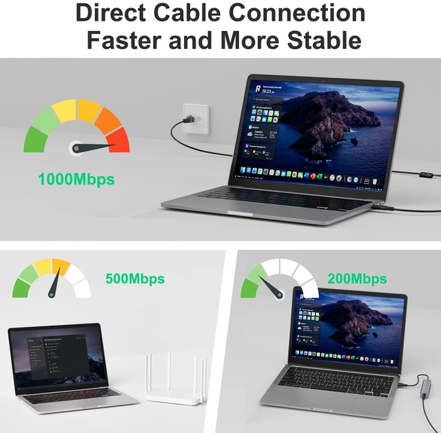 Alt view image 4 of 7 - USB C to Ethernet Cable 6 FT, Magnetic USB Type-C to RJ45 Cable, Braided | Directly Connected, Cat6, Compatible with MacBook, iPad Pro, XPS, Surface Pro, Laptop, PC, etc. with 2 USB-C Plugs & 1 Holder