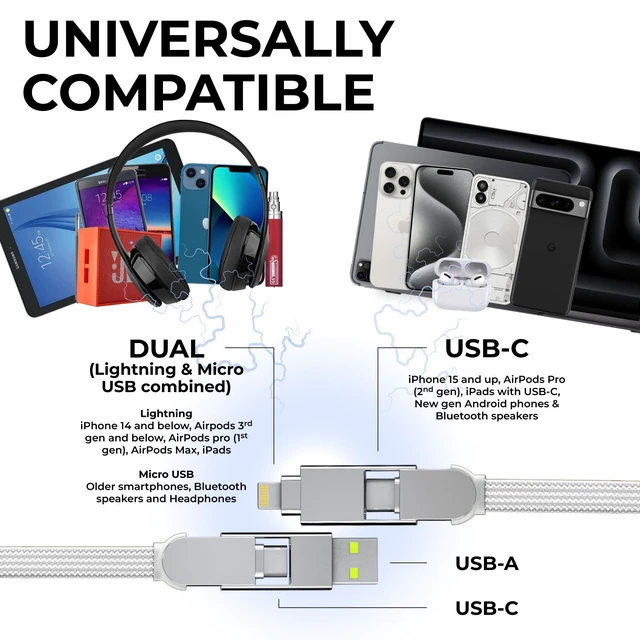 Alt view image 2 of 6 - Rolling Square inCharge XL 200 cm - USB-C Cable, Universal Smartphone Cable, Gift for Men, 6-in-1 Universal Charger for Smartphones, Technical Gadget, White, Lightning Cable 100W