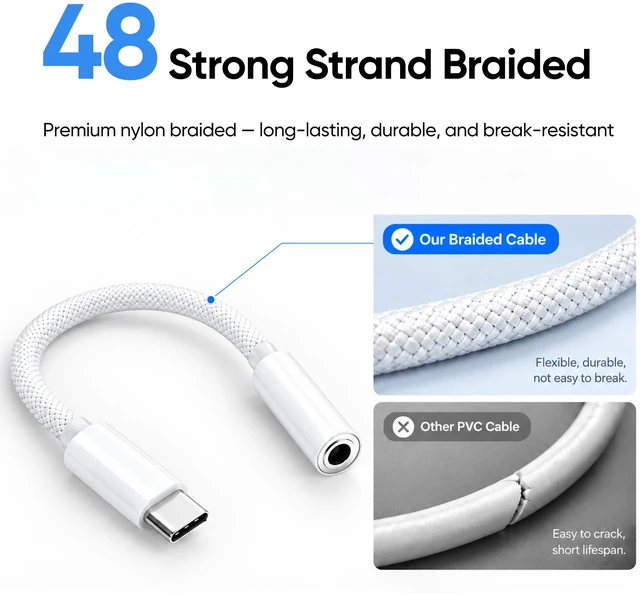 Alt view image 4 of 7 - 20Pack USB C to 3.5 mm Headphone Jack Adapter, Braided USB C to AUX Dongle HiFi DAC, USBC to Headphone Jack Adapter bulk for iPhone 18-15/Pro/Pro Max, Galaxy S26/S25/S24/S23/S22/S21, MacBook, iPad Pro