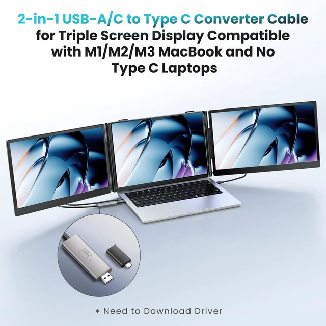 Alt view image 2 of 4 - Anyking H5 Video Conversion Cable for Triple Laptop Screen Extenders, 2-in-1 USB A/C Solution for Laptops Lacking Display Type-C Ports, Overcomes M1 M2 M3 MacBook Limits