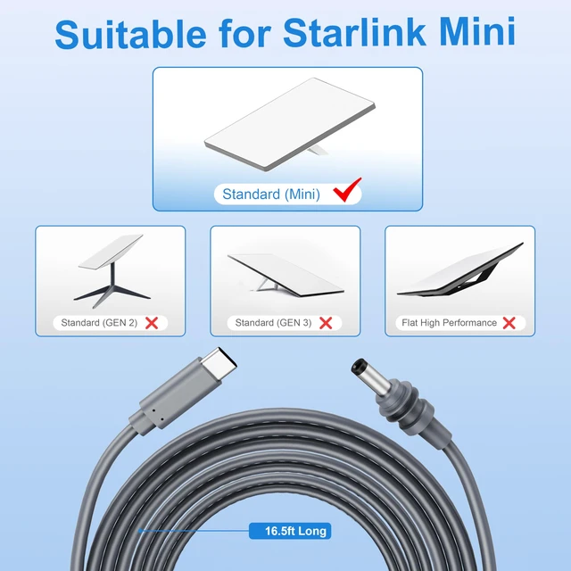 Alt view image 4 of 7 - Ureegle Starlink Mini Cable 100W, 16.5FT/5M USB C to DC Power Cord 18AWG Waterproof Outdoor Starlink Mini Accessories Compatible with High-Power Bank and PD Charger