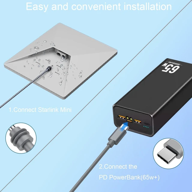 Alt view image 5 of 7 - Yatuela Starlink Mini USB-C to DC Power Cable, Type-C to DC PD 20V Input Cable, Waterproof 65W+ Compatible for Starlink Roam & Portable Satellite Dishes (16.4FT +Adapter)