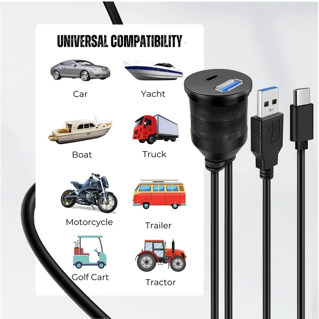 Alt view image 2 of 7 - TNP Dual USB 3.0 Flush Panel Mount Extension Cable for Car Dash, 6 ft | Male-To-Female Dashboard Port with Weather-Resistant Cap; Fits Cars, Trucks, Boats, Motorcycles and Other Vehicles