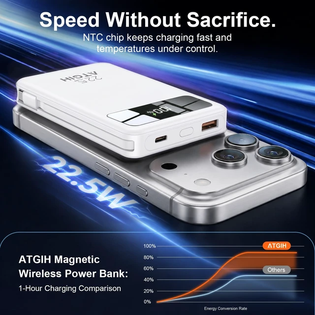 Alt view image 5 of 7 - ATGIH 10000mAh Magnetic Wireless Power Bank, 5-in-1 Portable Charger with 2 Built-in Cables, 22.5W PD Fast Charging Magnetic Battery Pack for iPhone 17/16/15/14/13/12 and All Series White