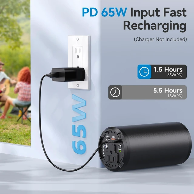 Alt view image 7 of 7 - Portable Power Station With AC Outlet, 27000mAh Battery, 100W AC, 65W PD | Compact Portable Power For Camping, Travel, Home Backup And Outdoor Activities With 4 Charging Ports