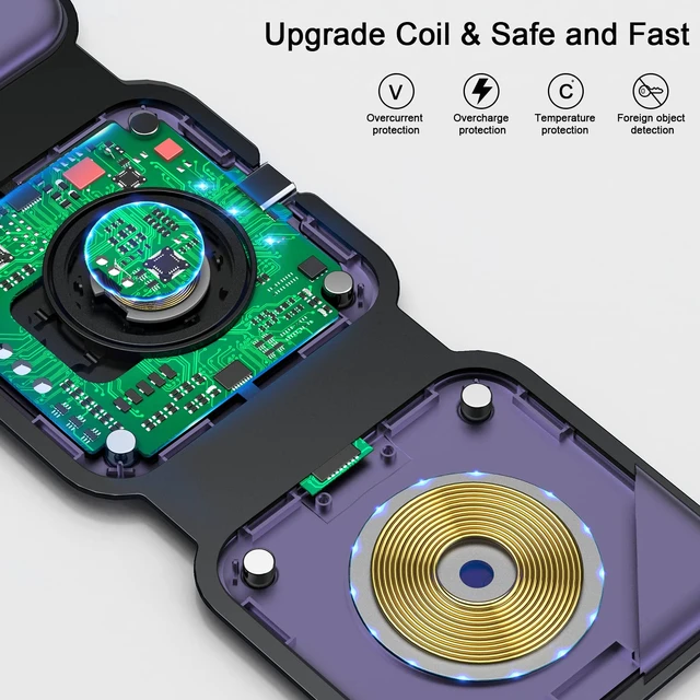 Alt view image 5 of 7 - 3 in 1 Wireless Charging Station for Apple,Foldable Magnetic Travel Charger Portable Charging Pad for Magsafe Multiple Devices iPhone 17/16/15/14/13/12 Pro/Max,Watch,AirPods Bedside Office Stand etc.