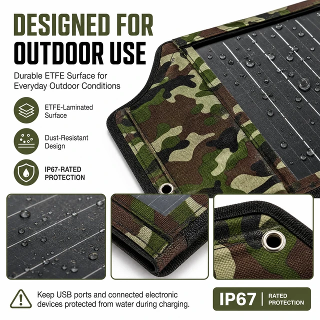 Alt view image 4 of 7 - 28 W Portable Solar Panel Charger,Foldable with Dual USB Ports for Phones | Lightweight ETFE solar charger for camping, hiking and backpacking; compatible with phones and USB power banks