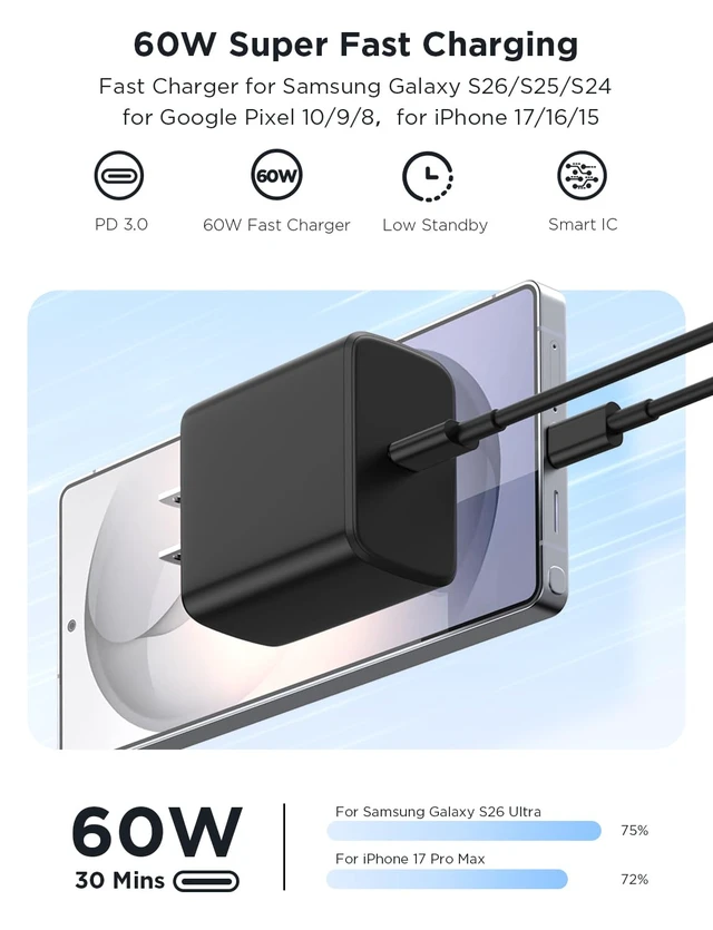 Alt view image 2 of 7 - Essri 3Pack 60W Super Fast Charger for Samsung Galaxy S26 Ultra | Type C Charger Fast Charging with 6+6+10Ft Long USB C Cord for Samsung Galaxy S26 Ultra/S26+/S26/S25/S24/S23/S22,Black