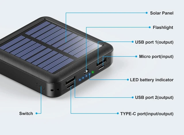 Alt view image 4 of 7 - Xuniktek Solar Portable Charger 12000mAh, Small Solar Power Bank | USB C input/output external battery with built-in 4 cables, flashlight, suitable for iPhone, tablet computers and Samsung